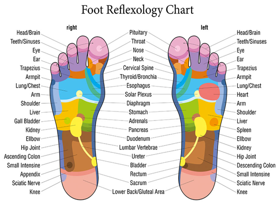 foot-massage-2
